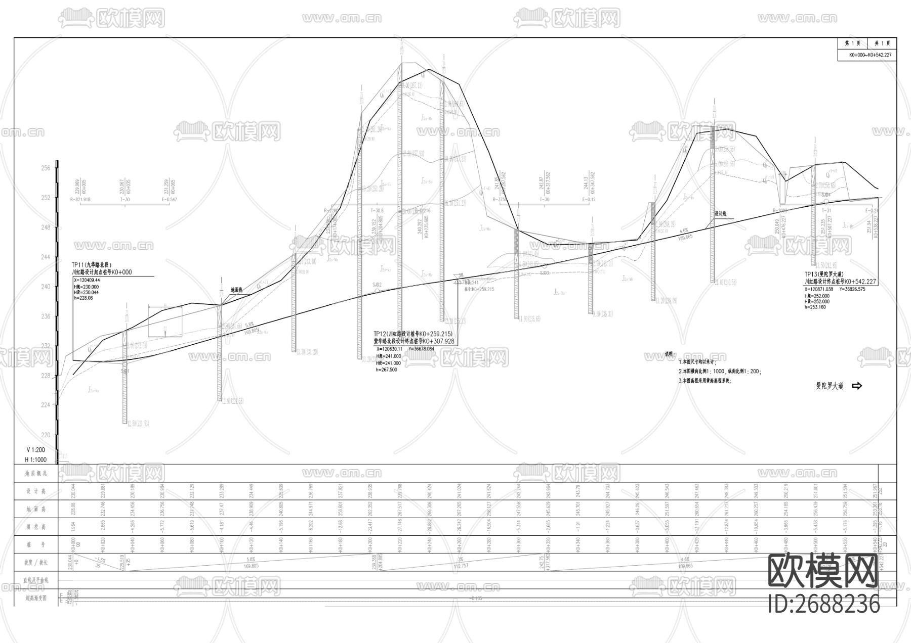 市政道路cad施工图下载（渲染图4）