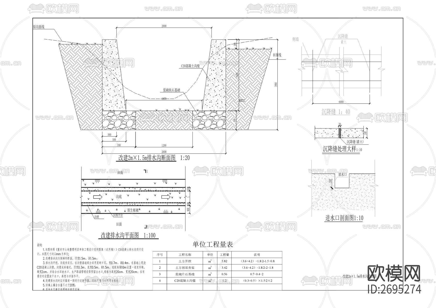 土地整治CAD施工图下载（渲染图2）