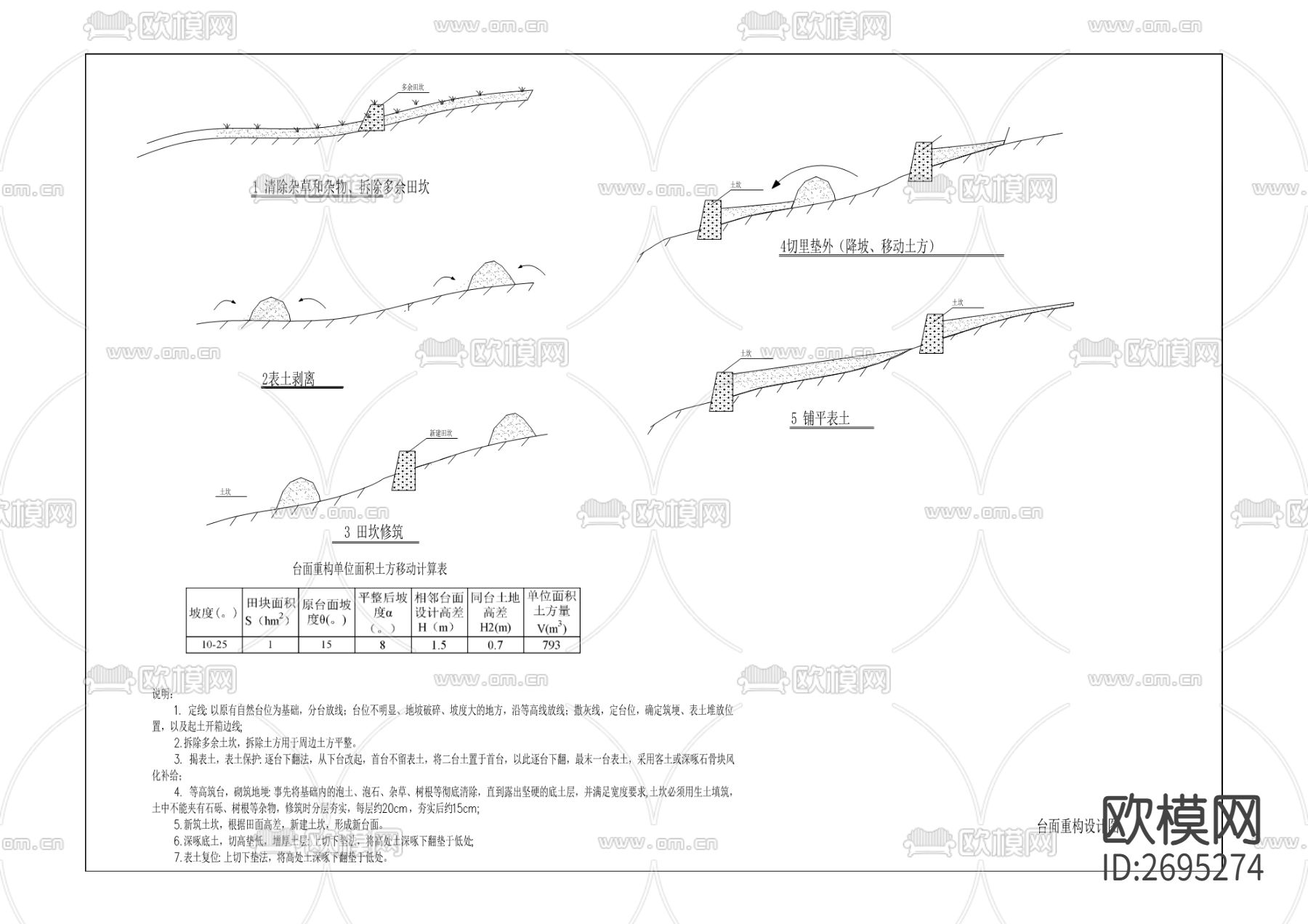 土地整治CAD施工图下载（渲染图1）