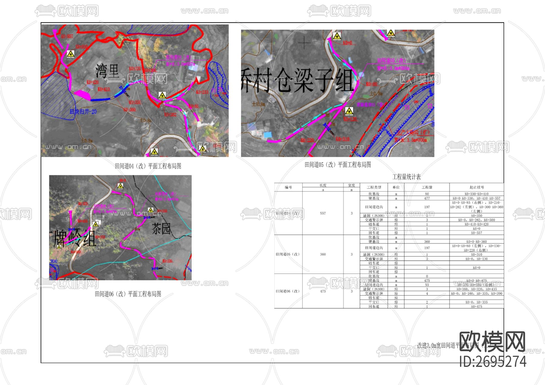 土地整治CAD施工图下载（渲染图6）