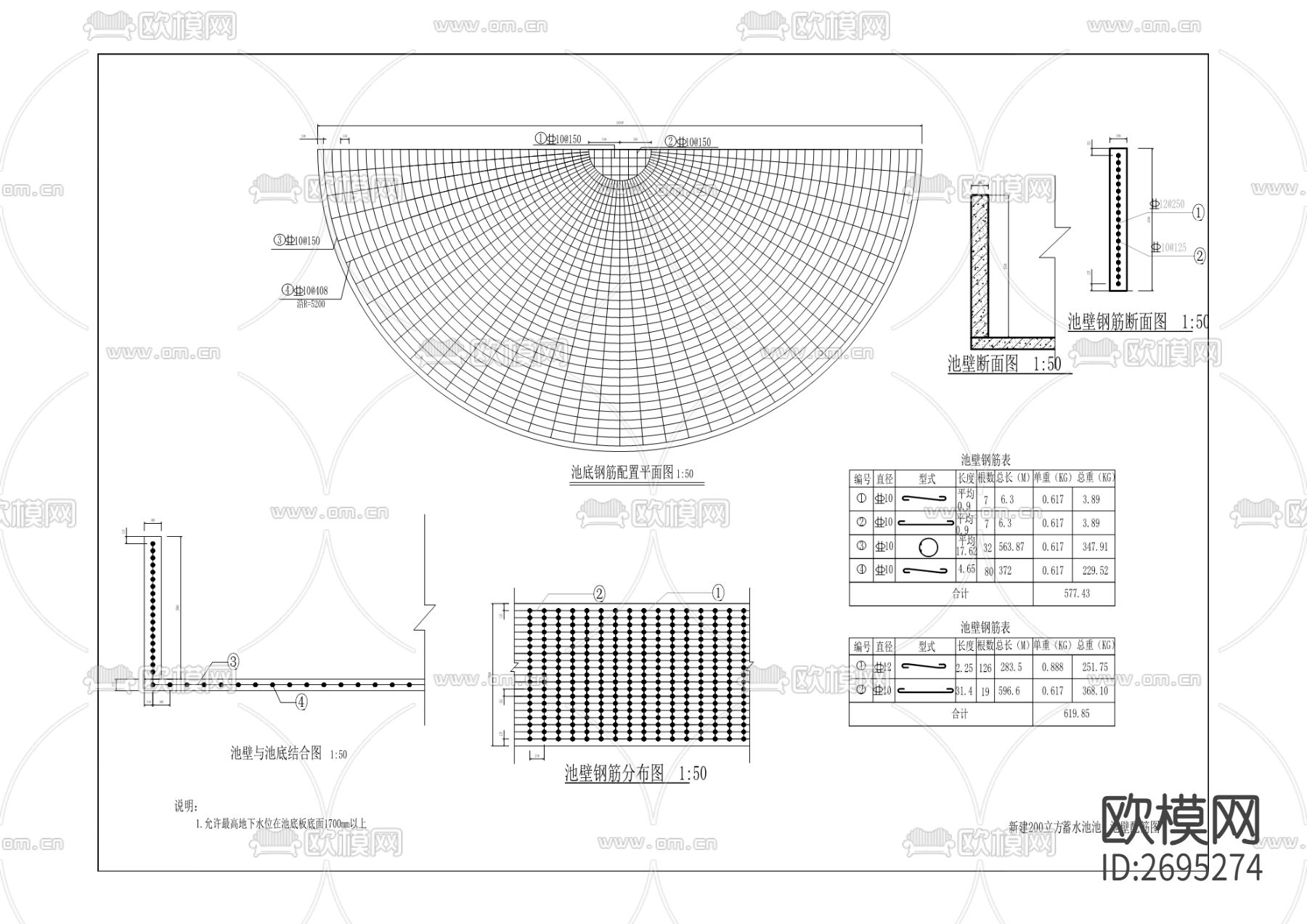 土地整治CAD施工图下载（渲染图5）
