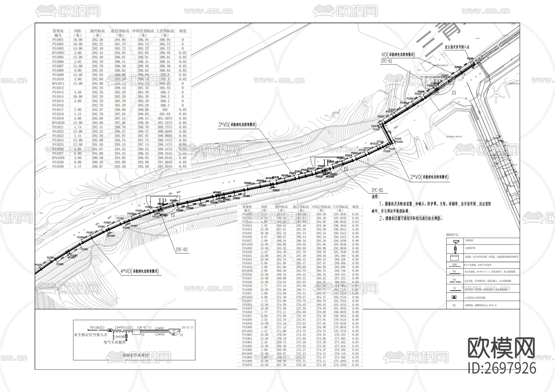 长寿经开区七期管廊工程cad施工图下载（渲染图4）