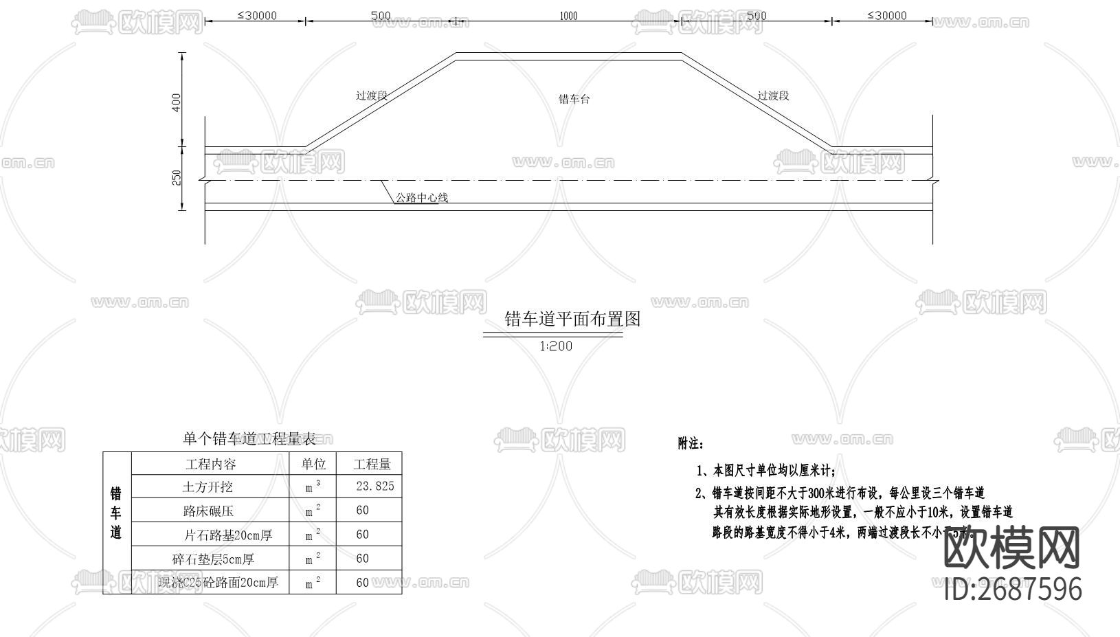 公路cad施工图下载（渲染图6）