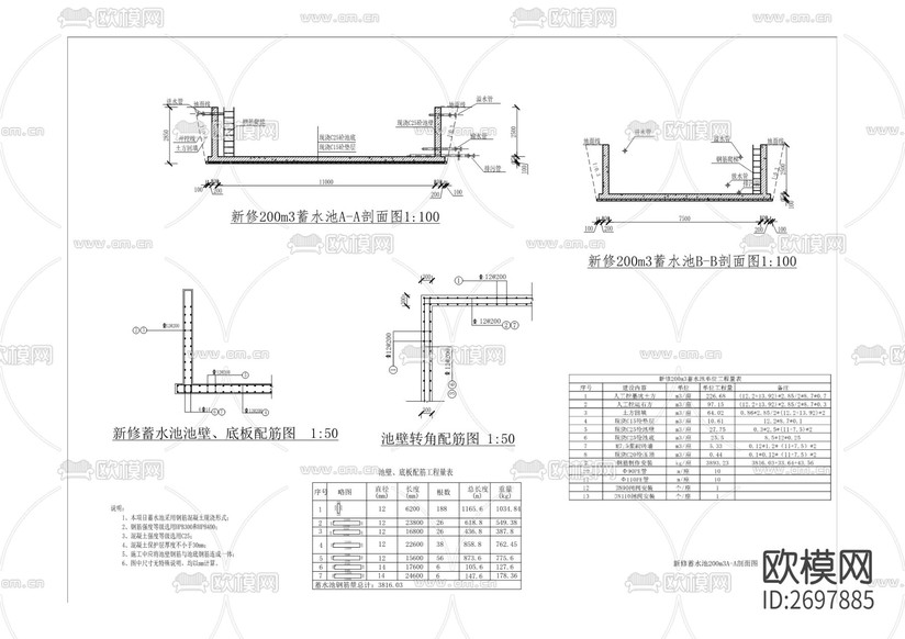太平場鎮(zhèn)農(nóng)業(yè)生產(chǎn)發(fā)展專項高標(biāo)準(zhǔn)農(nóng)田建設(shè)項目cad施工圖下載(渲染圖6)