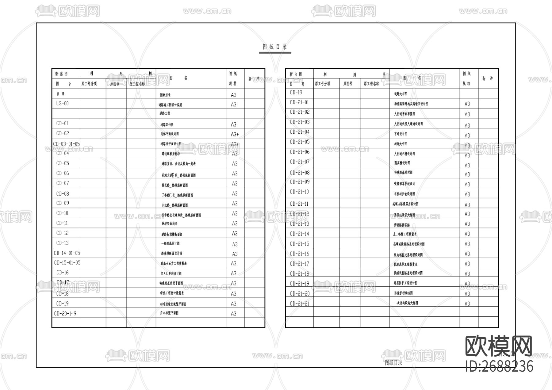 市政道路cad施工图下载（渲染图3）