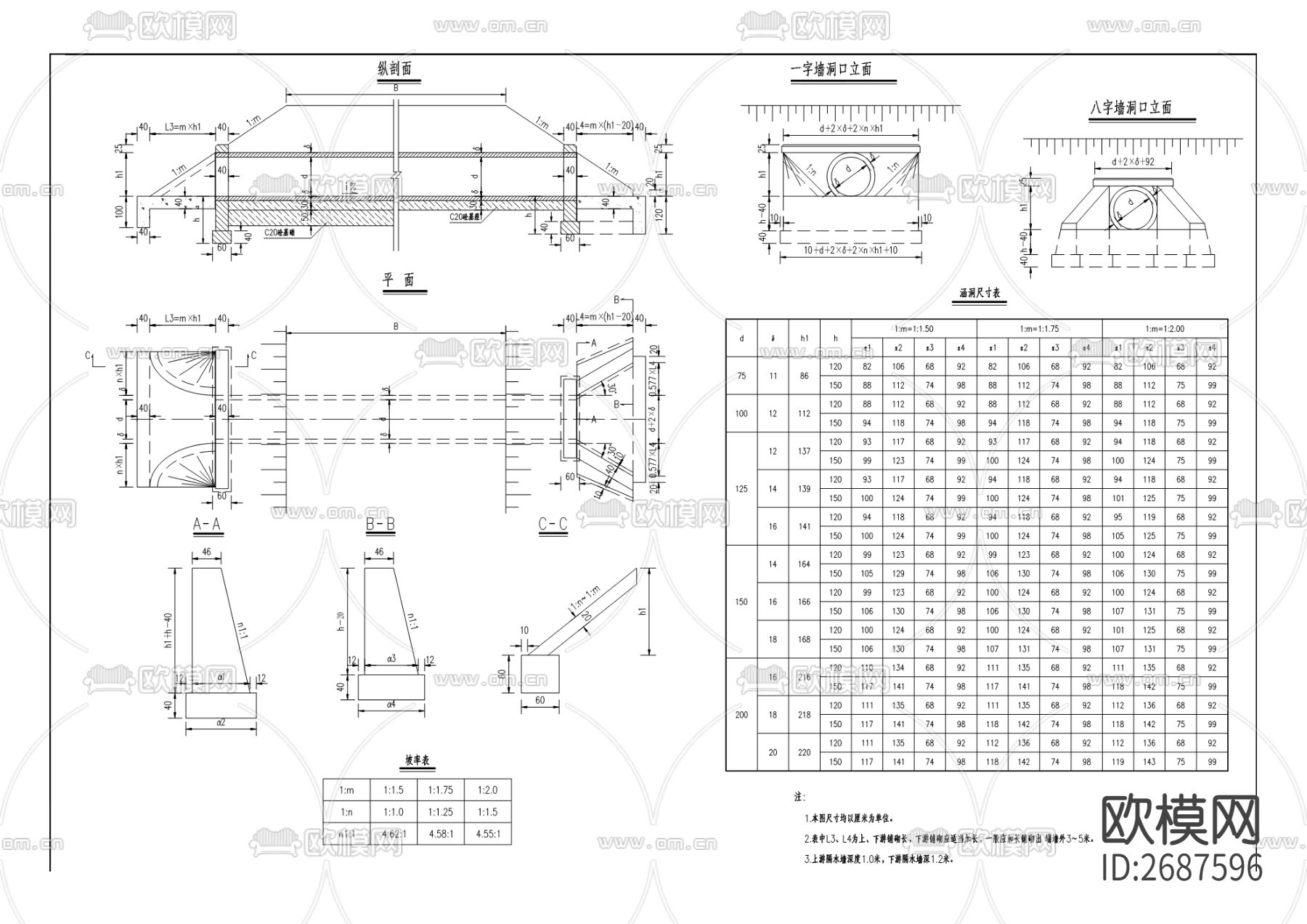 公路cad施工图下载（渲染图7）