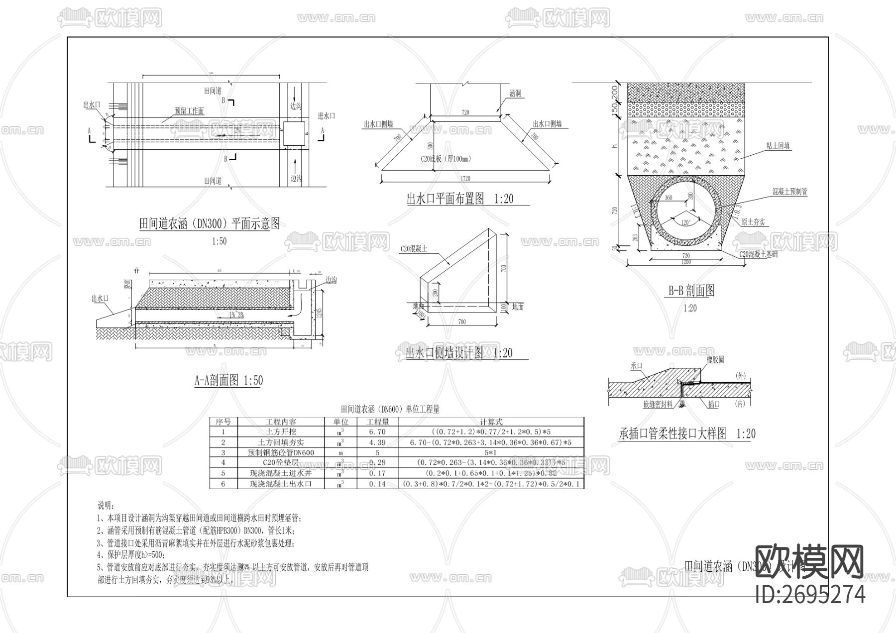 土地整治CAD施工图下载（渲染图4）