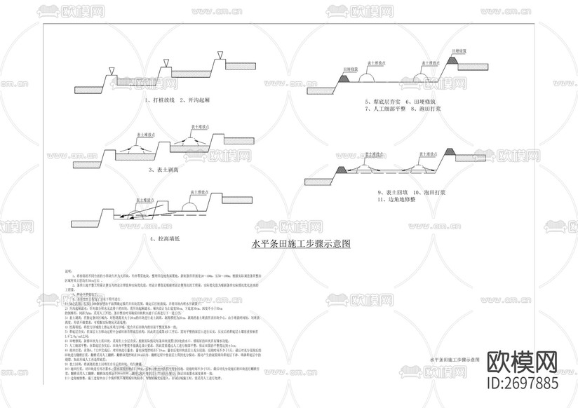 太平場鎮(zhèn)農(nóng)業(yè)生產(chǎn)發(fā)展專項高標(biāo)準(zhǔn)農(nóng)田建設(shè)項目cad施工圖下載(渲染圖1)