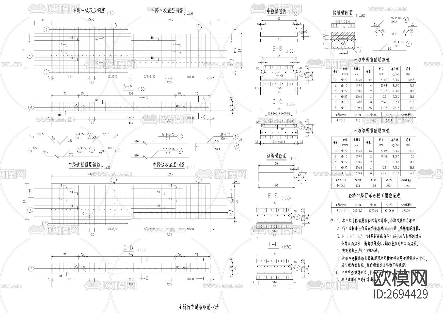 主桥行车道板钢筋构造cad施工图下载（渲染图2）