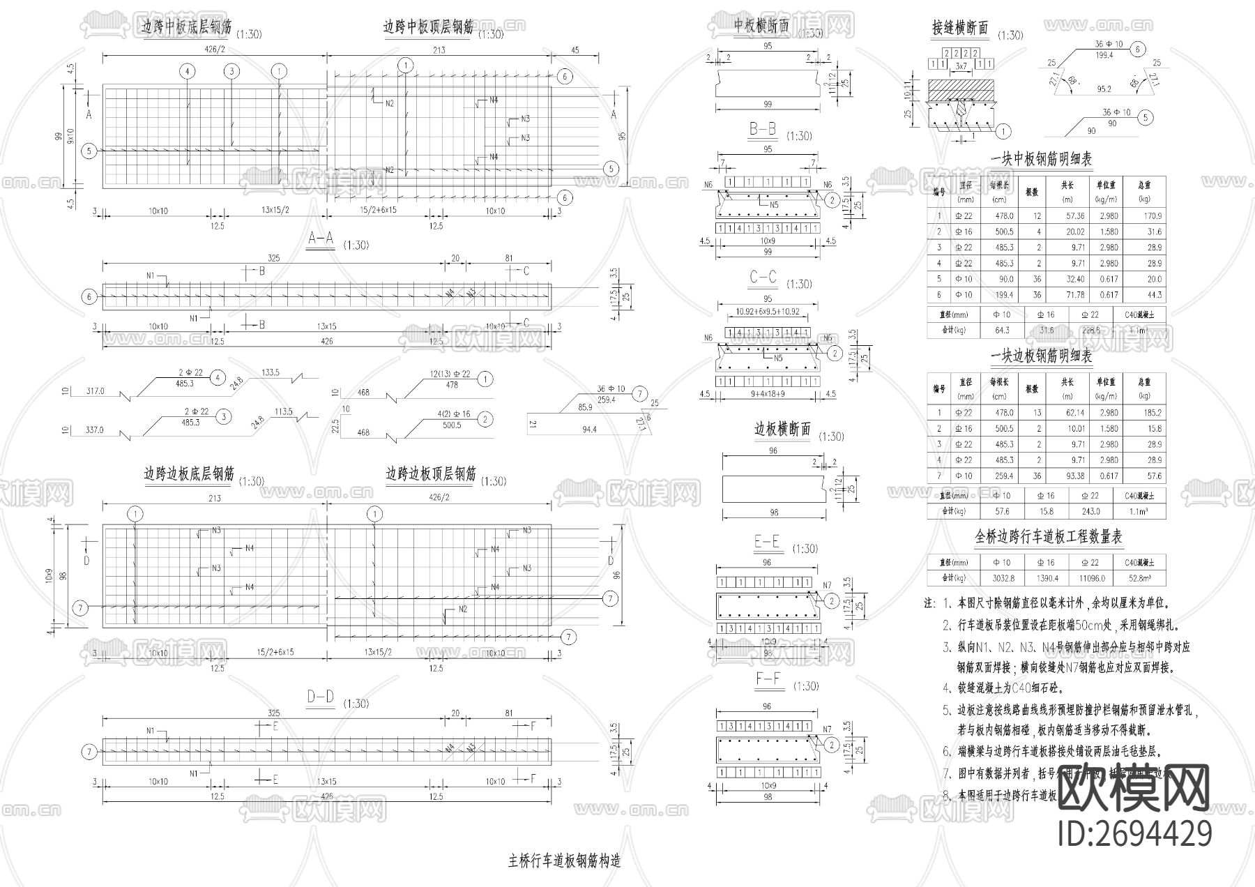 主桥行车道板钢筋构造cad施工图下载（渲染图3）