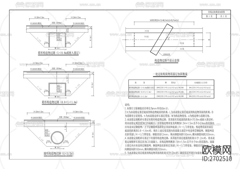 C-8號(hào)路工程cad施工圖下載(渲染圖5)