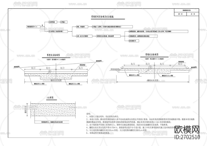 C-8號(hào)路工程cad施工圖下載(渲染圖6)
