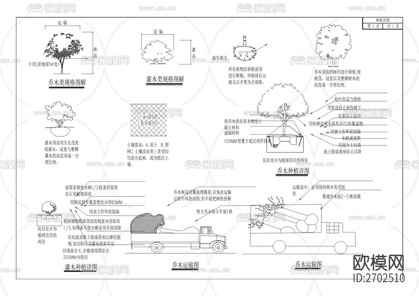 C-8號(hào)路工程cad施工圖下載(渲染圖8)
