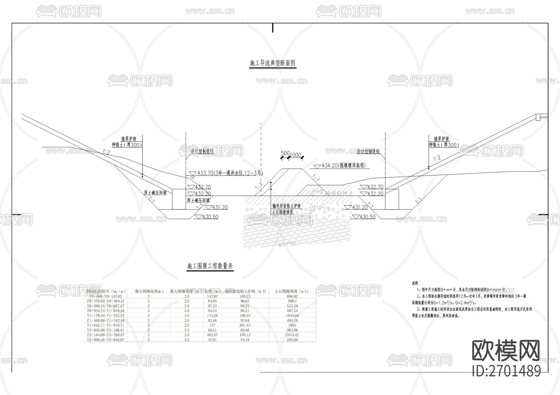农村水系综合整治cad施工图下载（渲染图7）