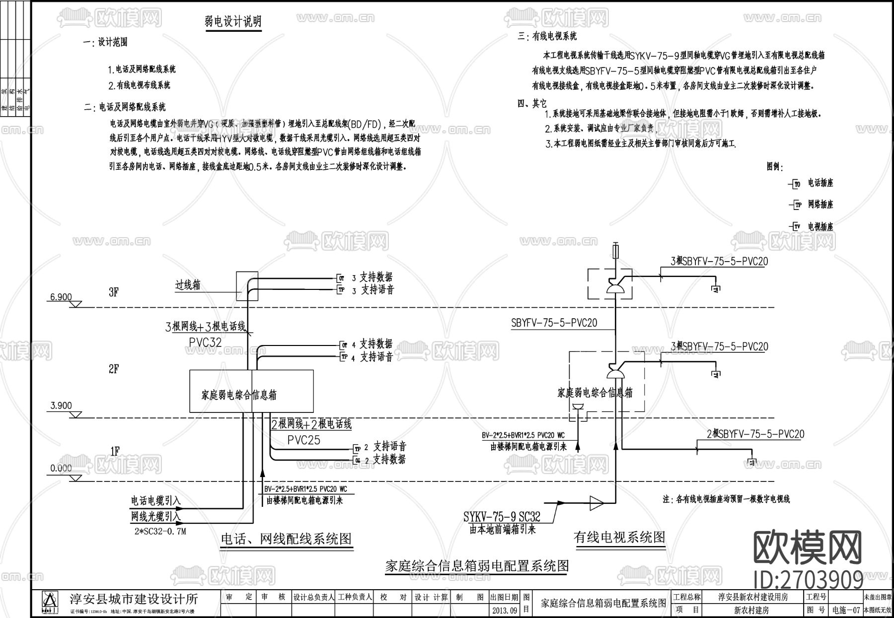别墅电气设计CAD施工图下载（渲染图4）
