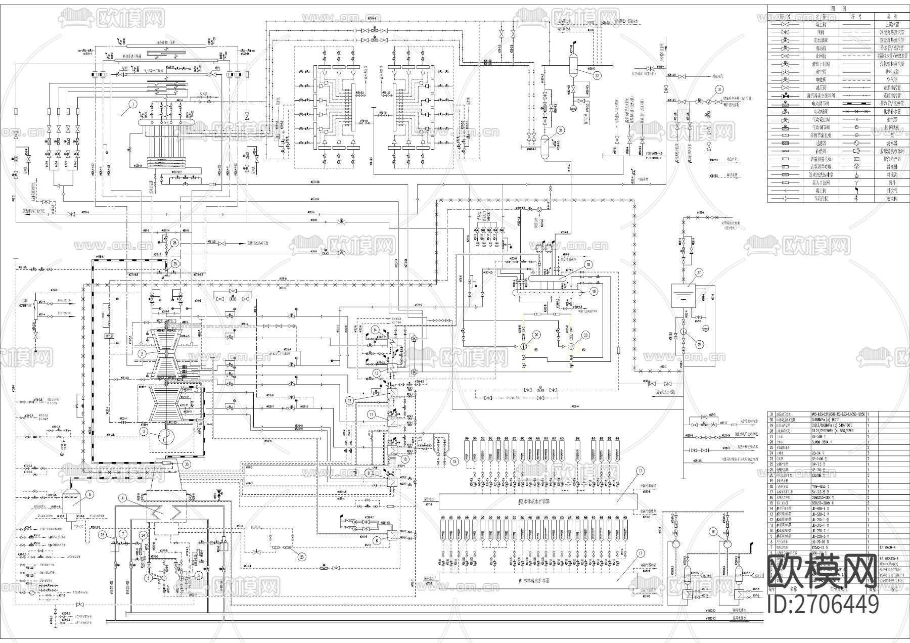 135MW机组热力系统cad施工图下载（渲染图2）