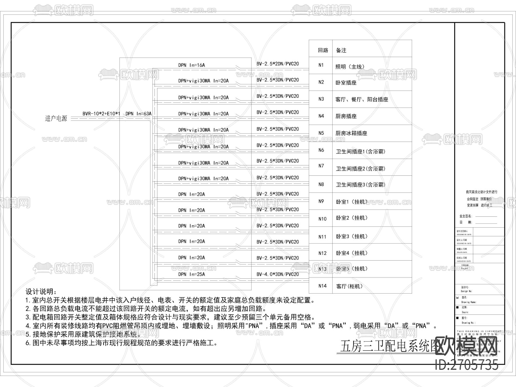配电系统cad图纸下载（渲染图6）
