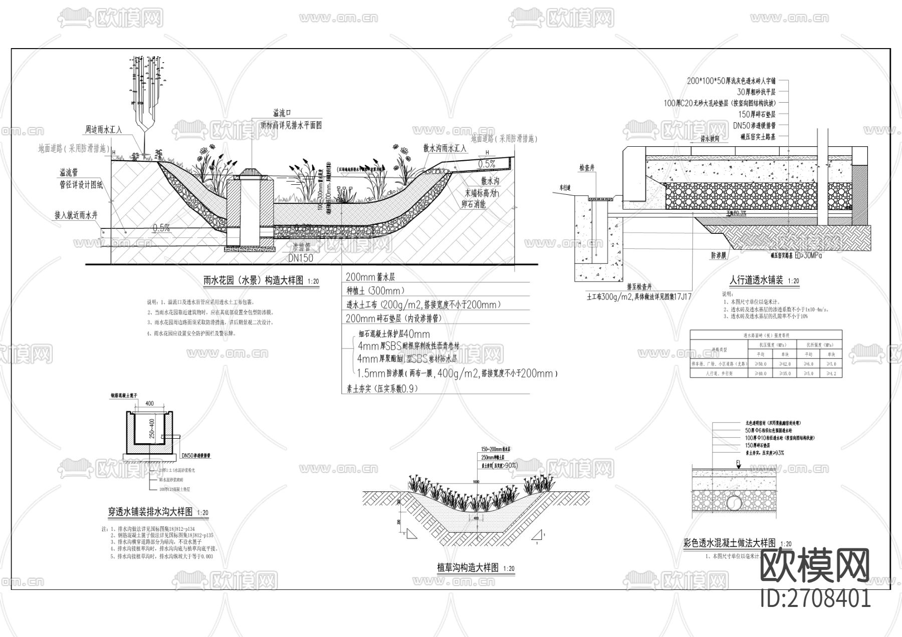 垃圾填埋区地块海绵化建设项目cad施工图下载（渲染图7）