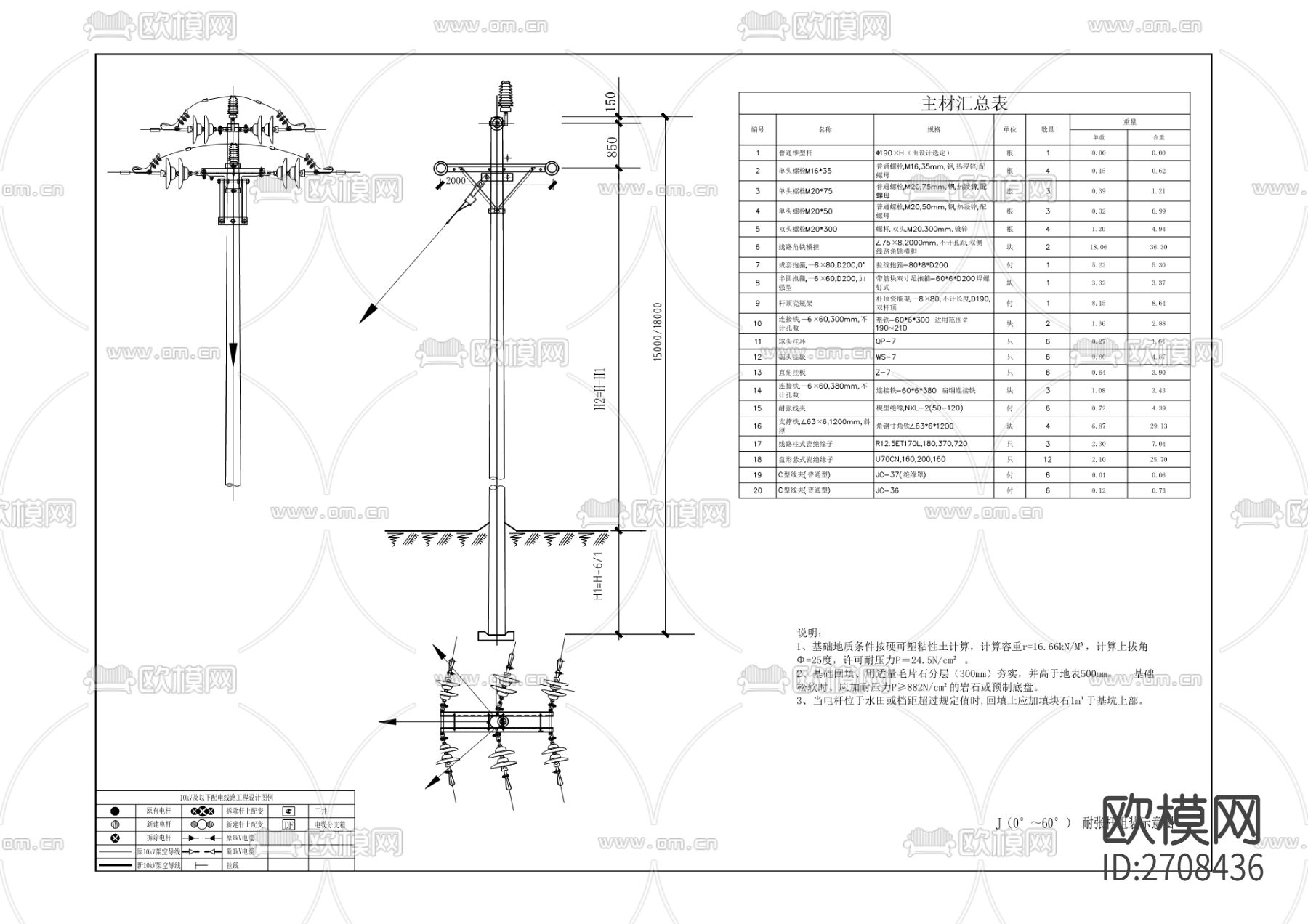 基础设施配电工程cad施工图下载（渲染图2）
