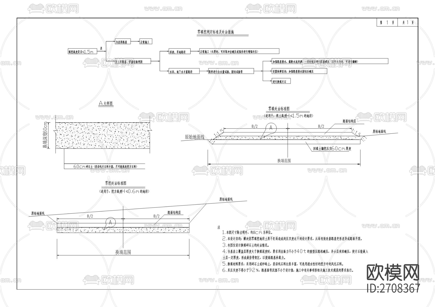 新城区富春山居周边道路工程cad施工图下载（渲染图6）