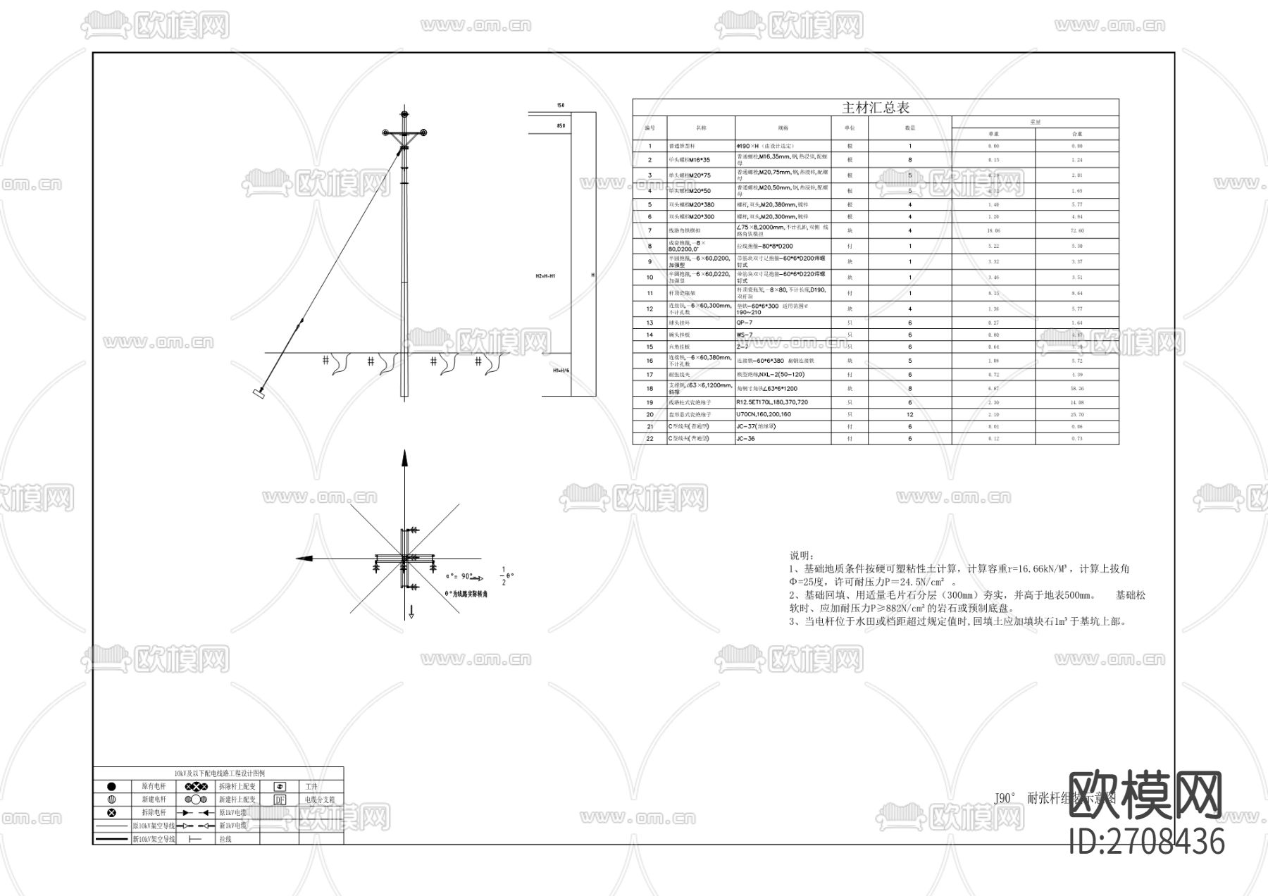 基础设施配电工程cad施工图下载（渲染图3）