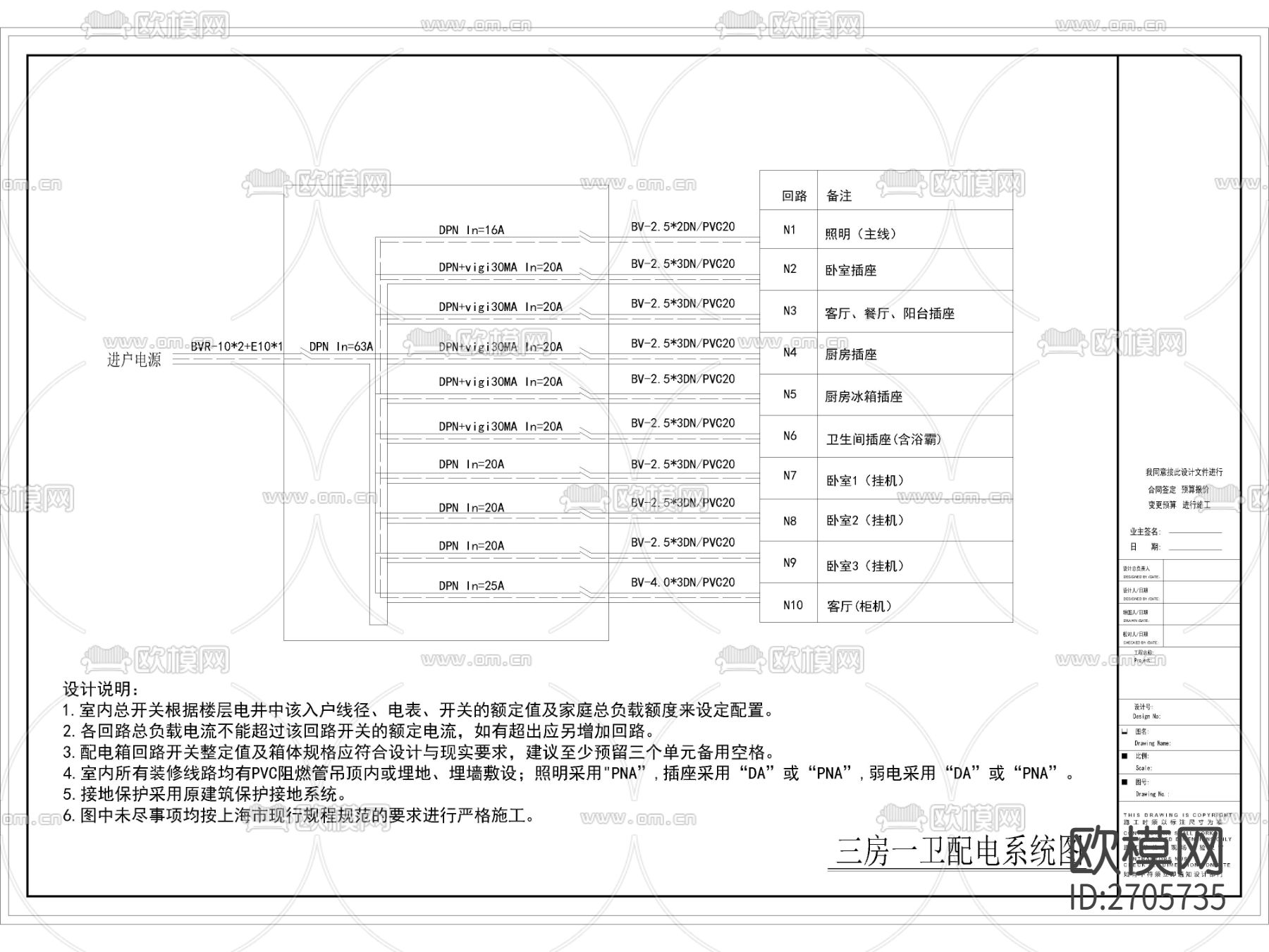 配电系统cad图纸下载（渲染图1）