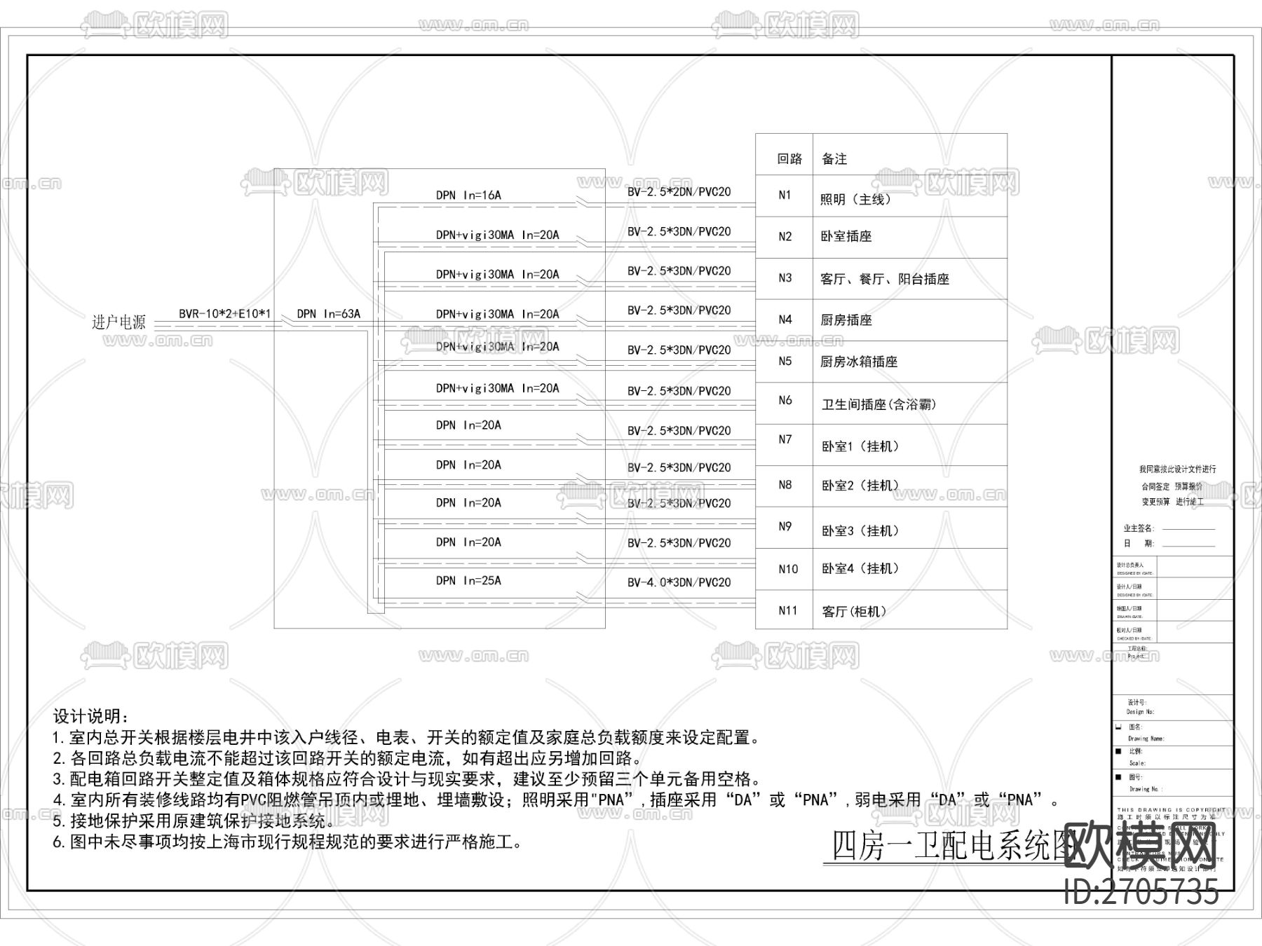 配电系统cad图纸下载（渲染图3）