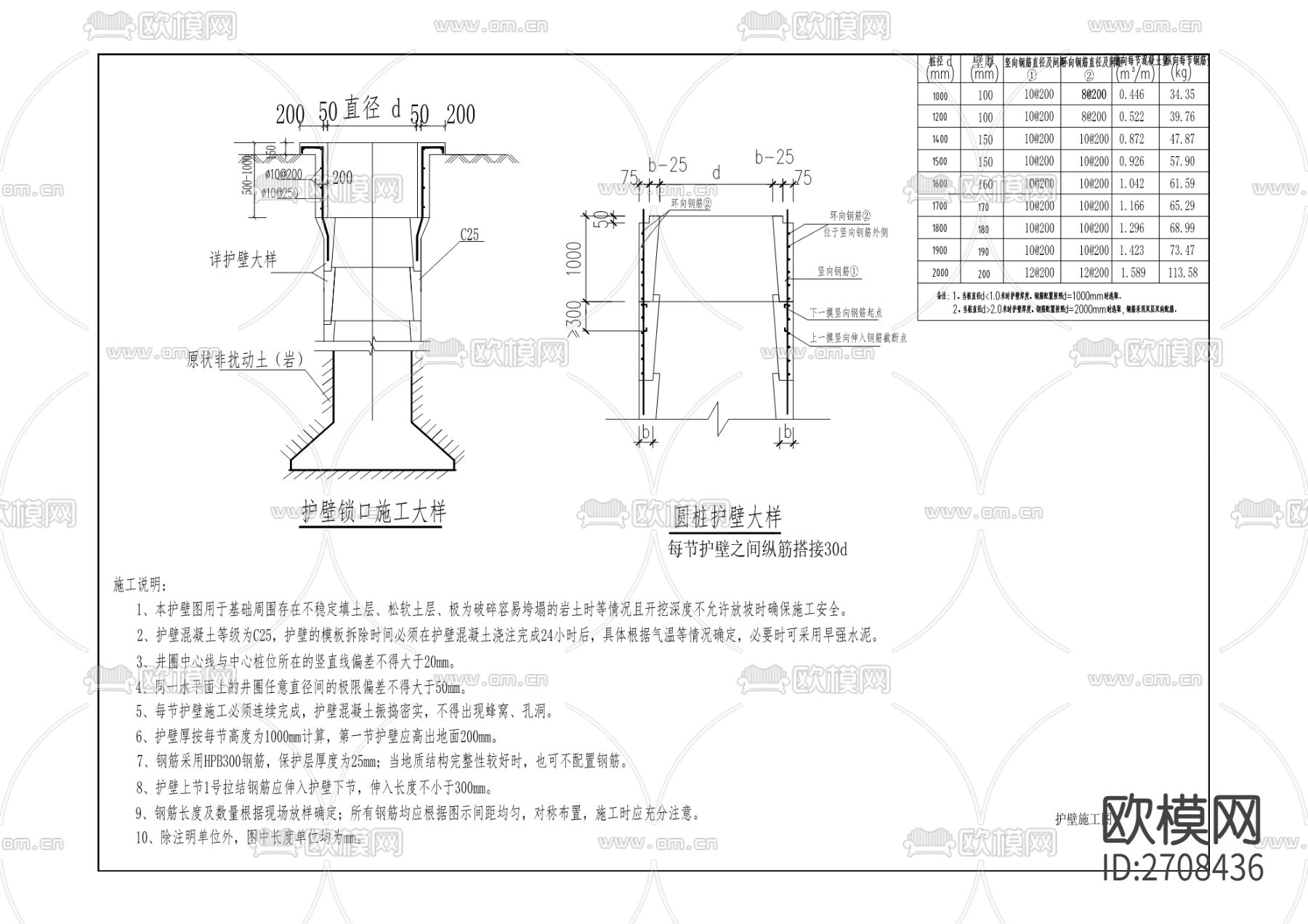 基础设施配电工程cad施工图下载（渲染图7）