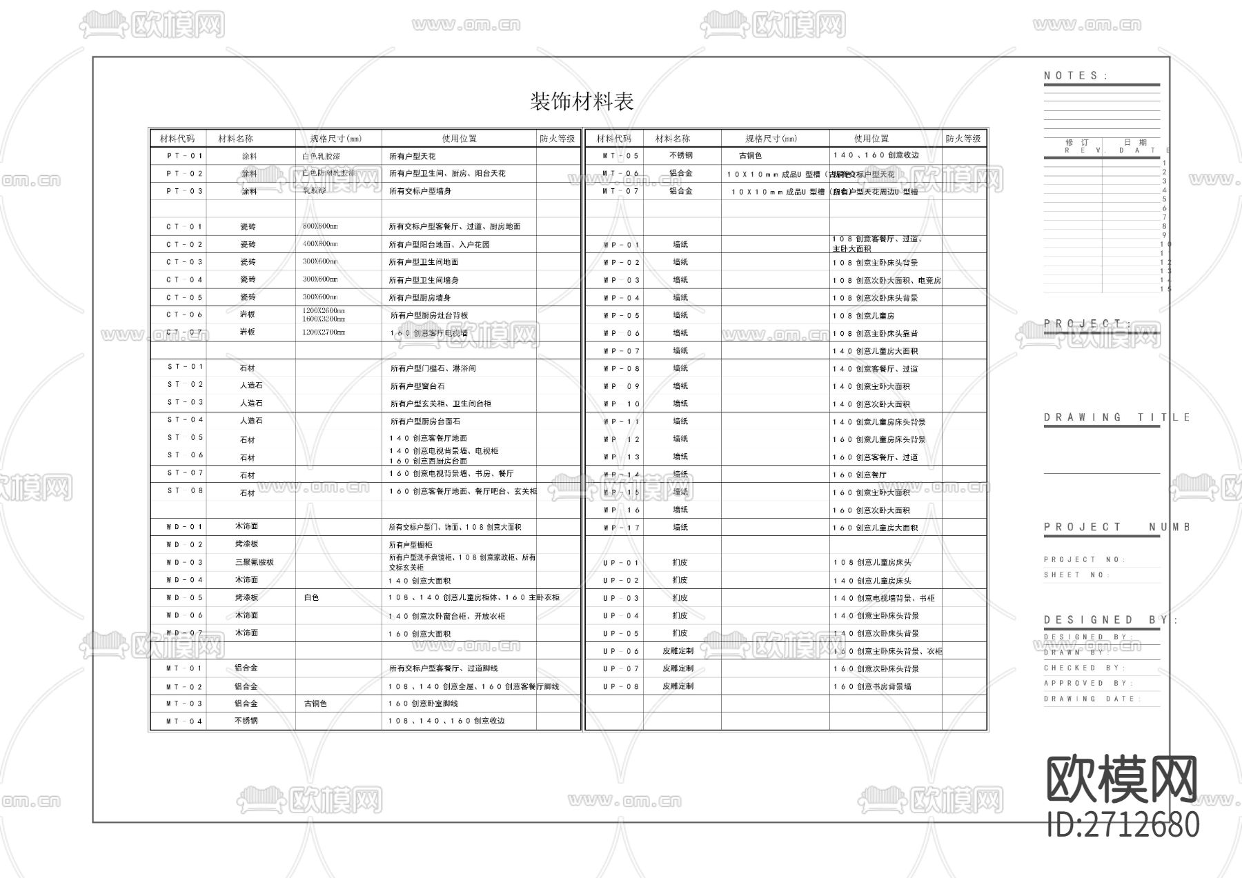 样板间cad施工图下载（渲染图2）