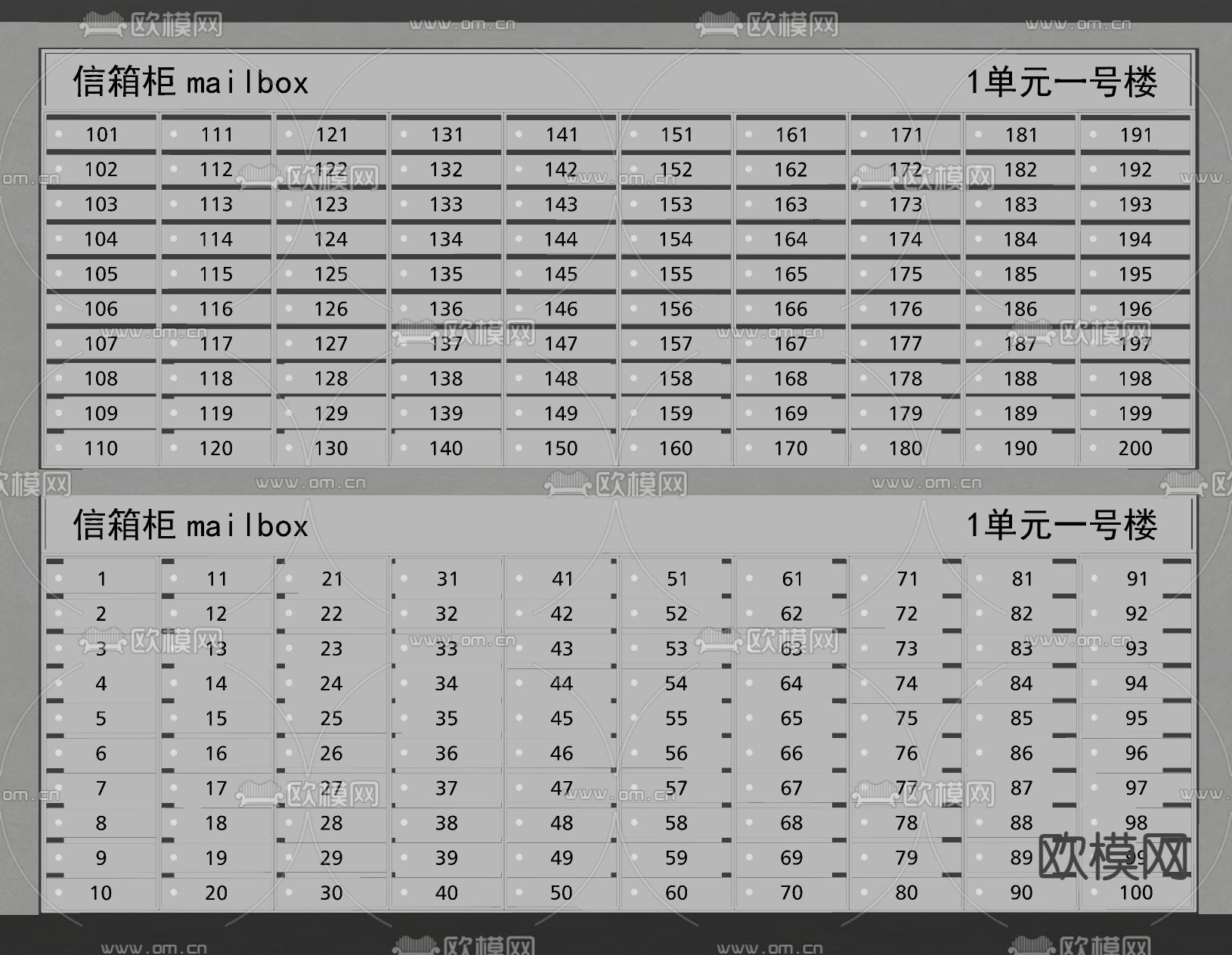 信箱 储物箱 储物柜su模型下载（渲染图2）