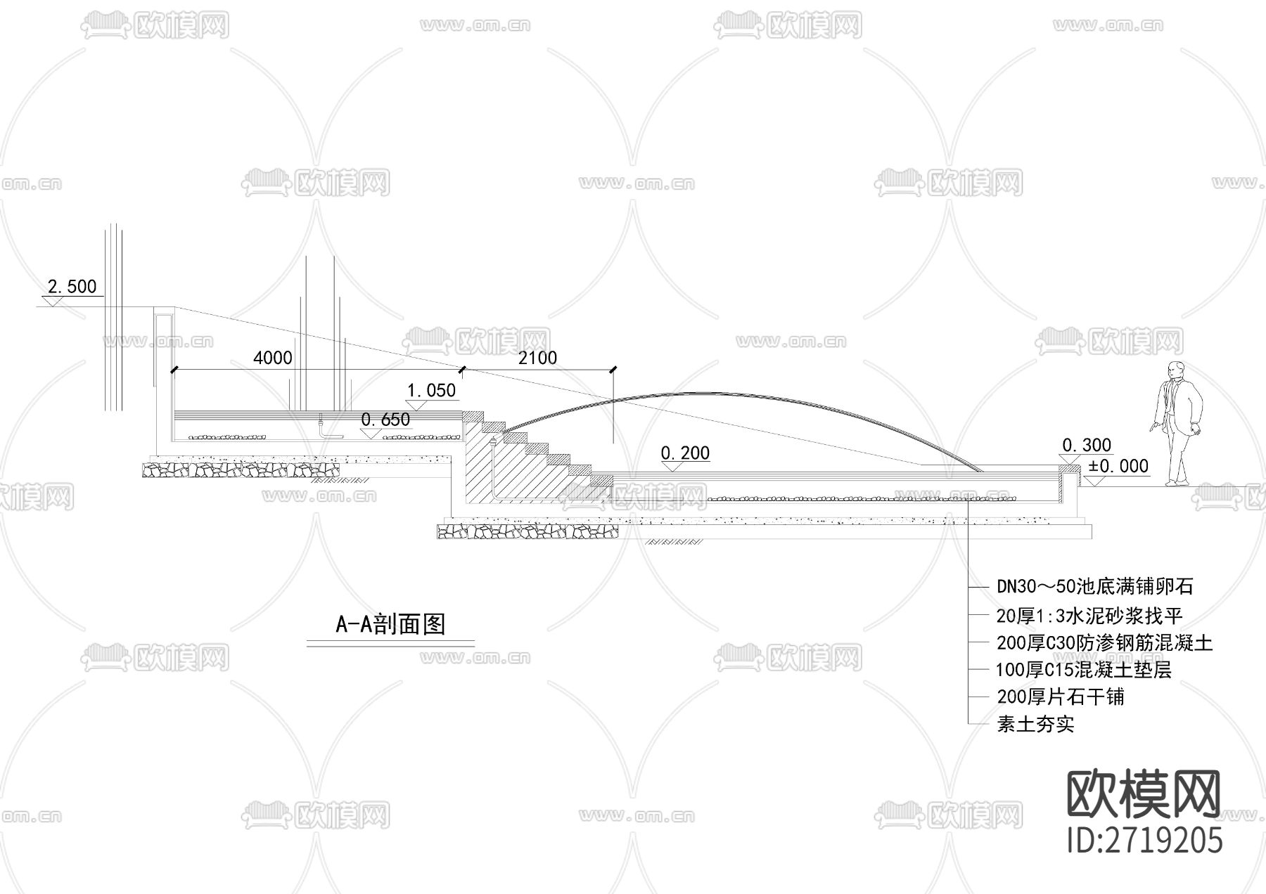 喷水池节点大样下载（渲染图2）
