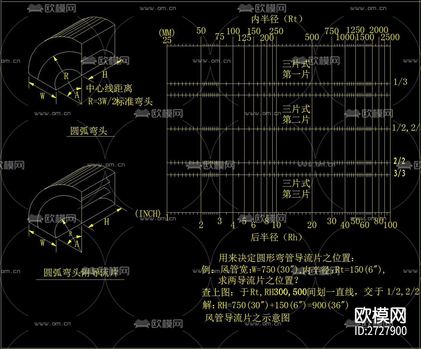 室内中央空调cad大样图下载（渲染图5）