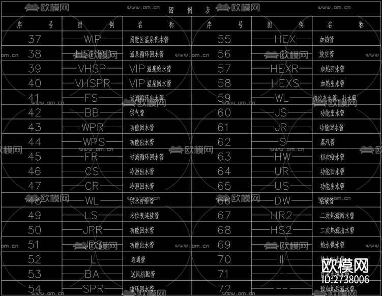 給排水規(guī)范符號(hào)cad圖例集下載(渲染圖2)