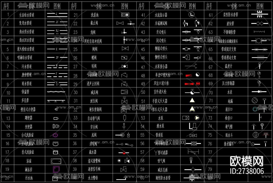 給排水規(guī)范符號(hào)cad圖例集下載(渲染圖7)