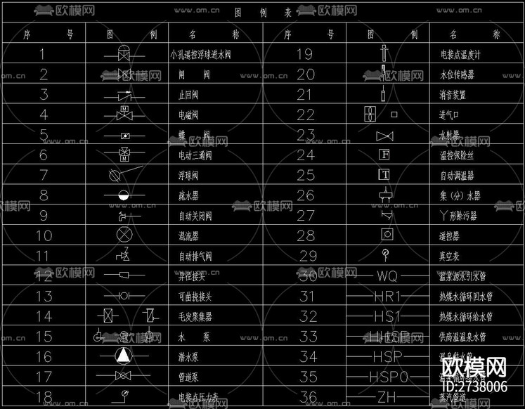 給排水規(guī)范符號(hào)cad圖例集下載(渲染圖1)