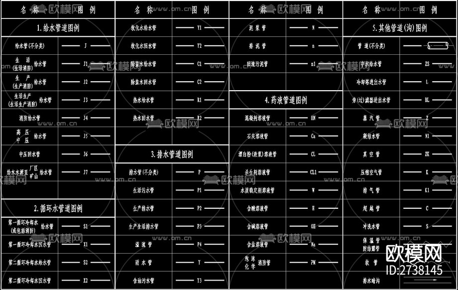给排水管道通用CAD图集下载(渲染图1)