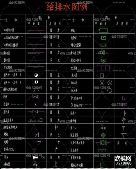 給排水規(guī)范符號(hào)cad圖例集下載(渲染圖3)