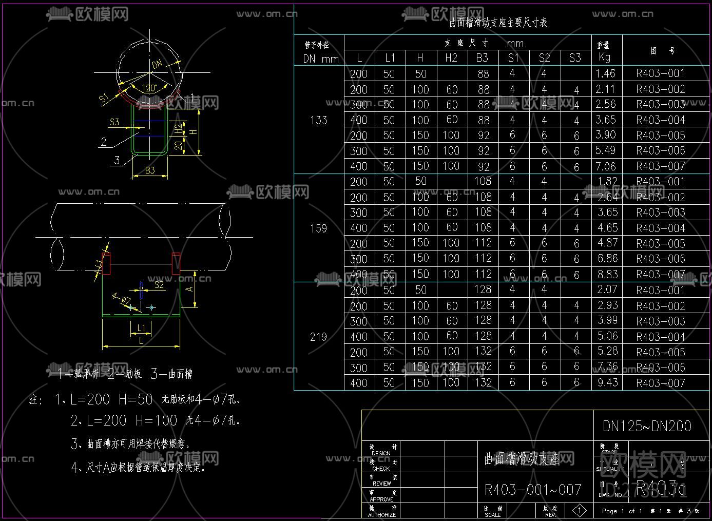 给排水管道通用CAD图库下载（渲染图2）