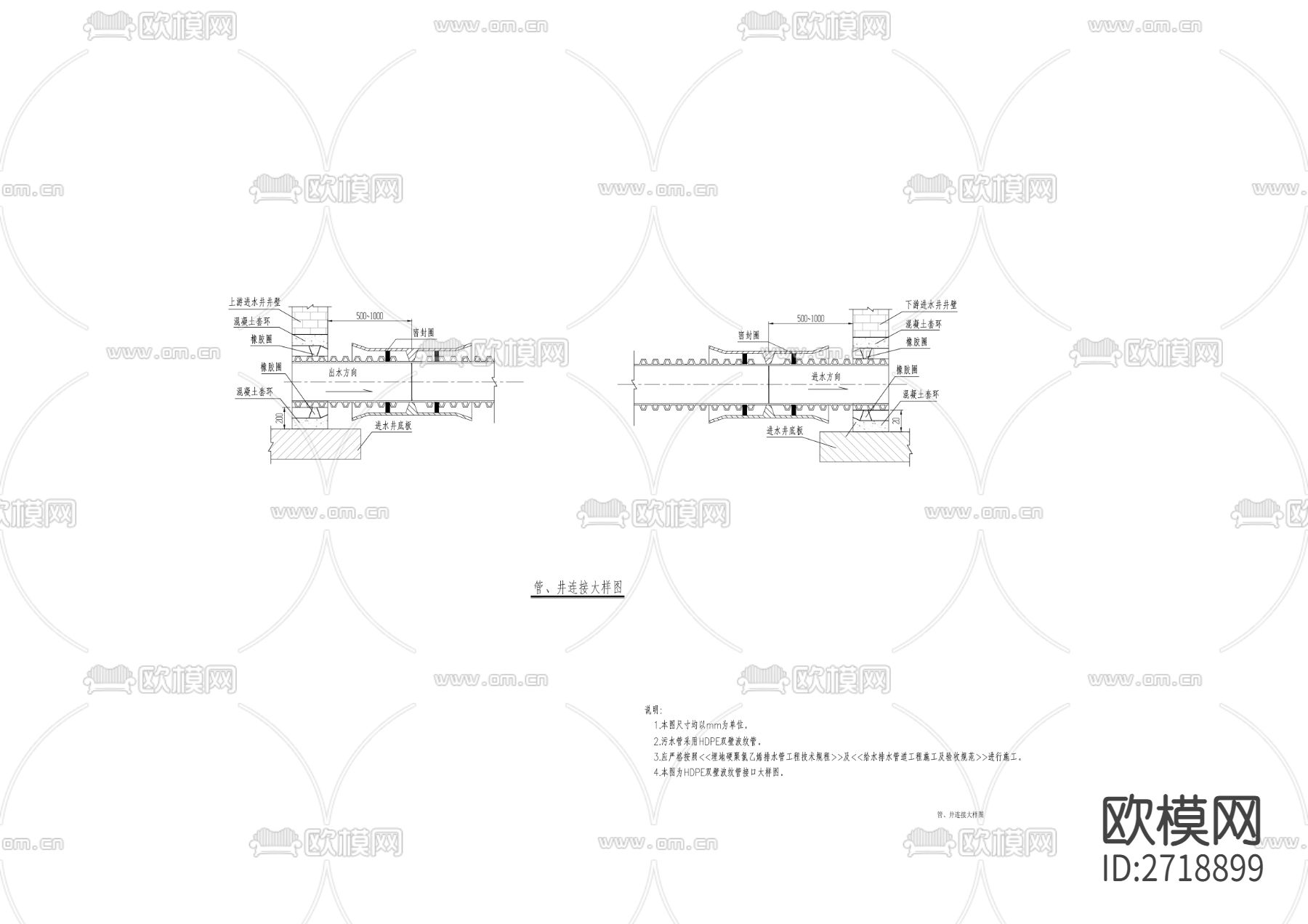 管道基槽开挖及回填节点大样下载（渲染图2）