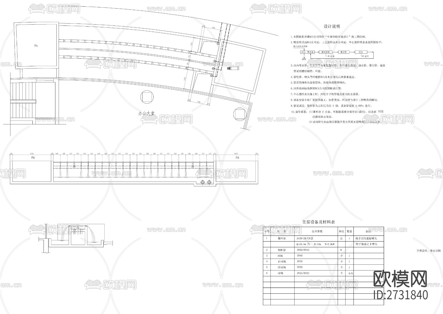 叠瀑鱼形喷泉旱喷泉给排水节点大样下载（渲染图5）