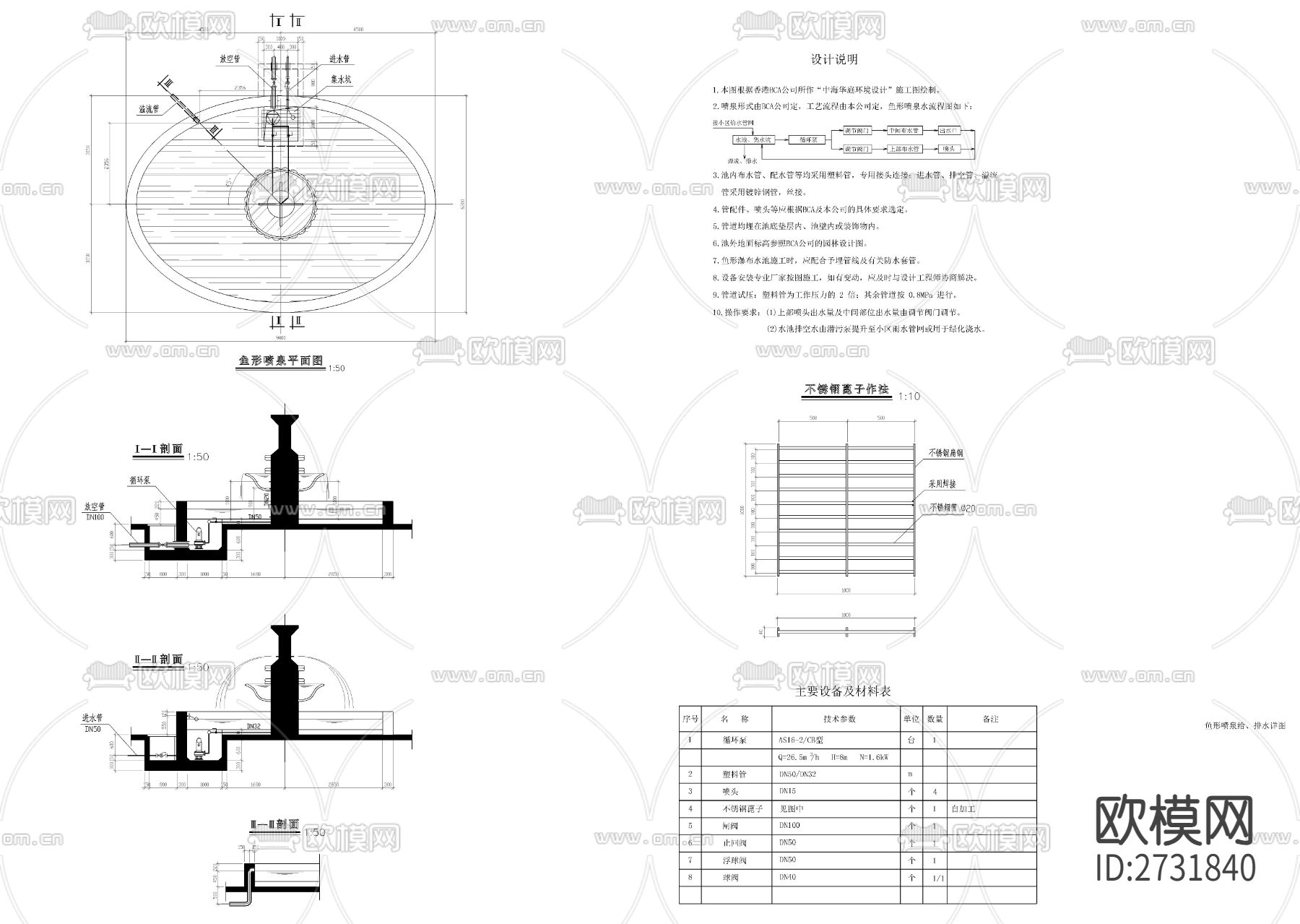 叠瀑鱼形喷泉旱喷泉给排水节点大样下载（渲染图3）