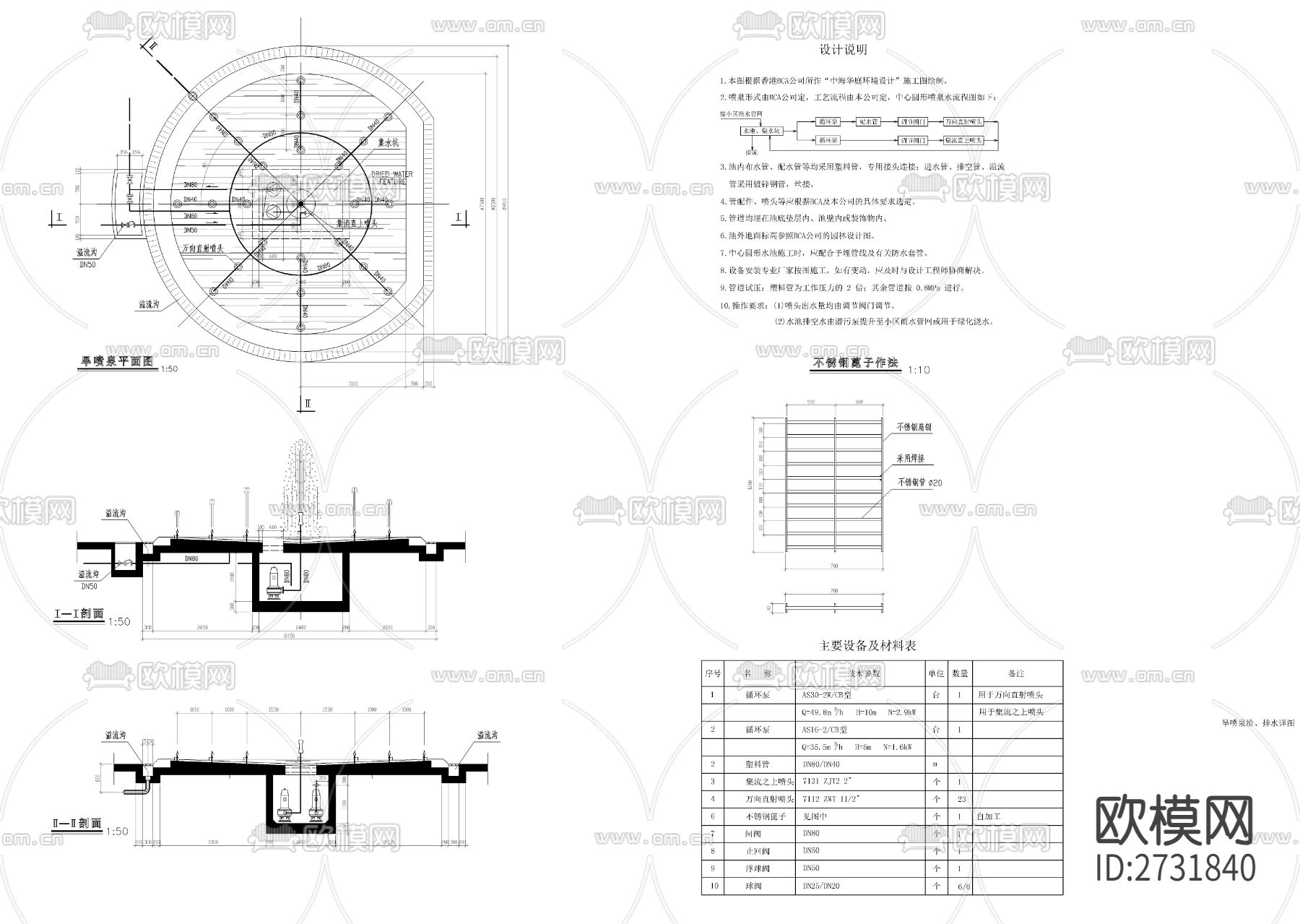 叠瀑鱼形喷泉旱喷泉给排水节点大样下载（渲染图2）
