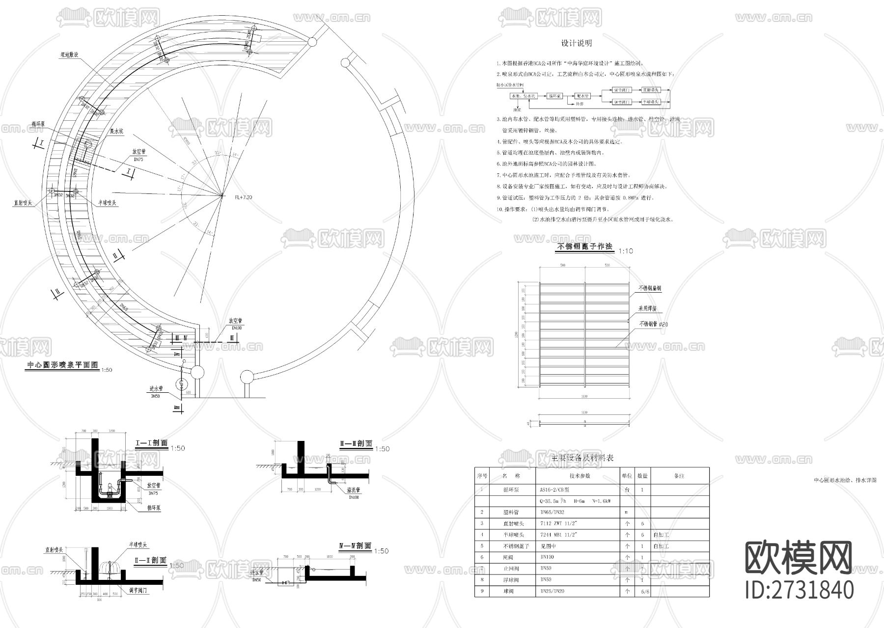 叠瀑鱼形喷泉旱喷泉给排水节点大样下载（渲染图4）
