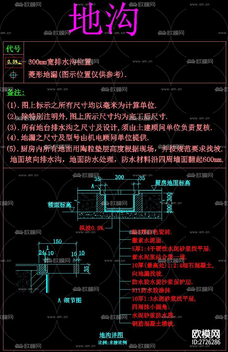 厨房后厨CAD大样图下载（渲染图5）