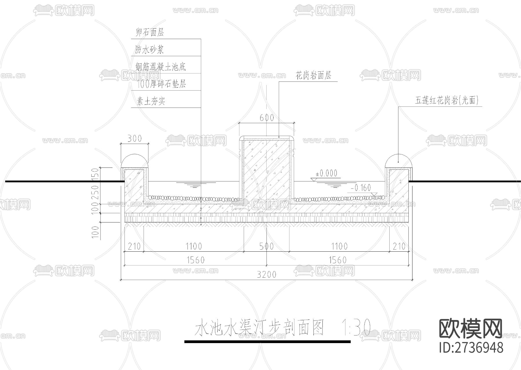 水池水渠汀步节点大样下载（渲染图2）