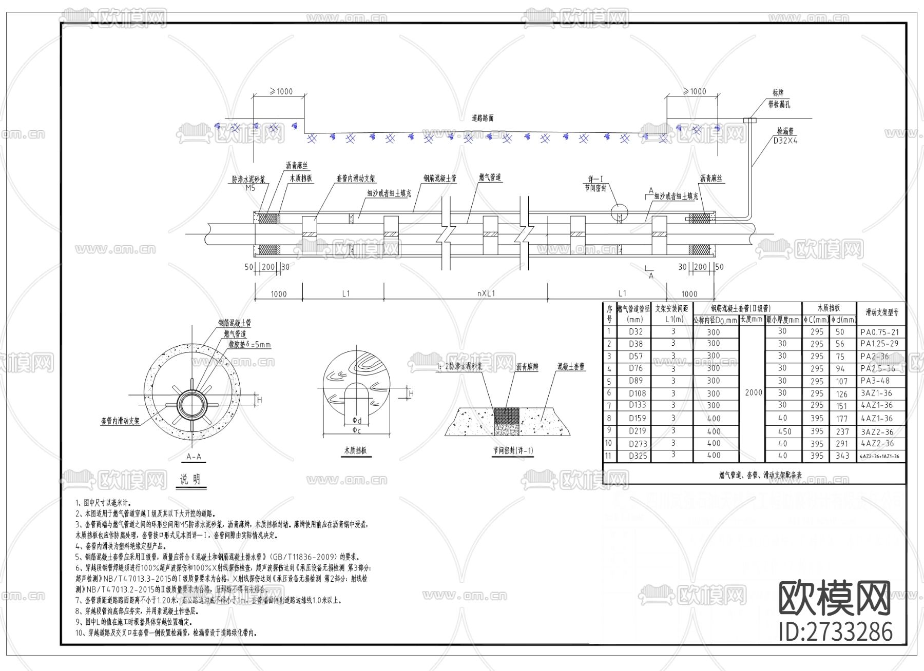 乙烯片区 水口水库片区供气管道工程CAD施工图下载（渲染图5）