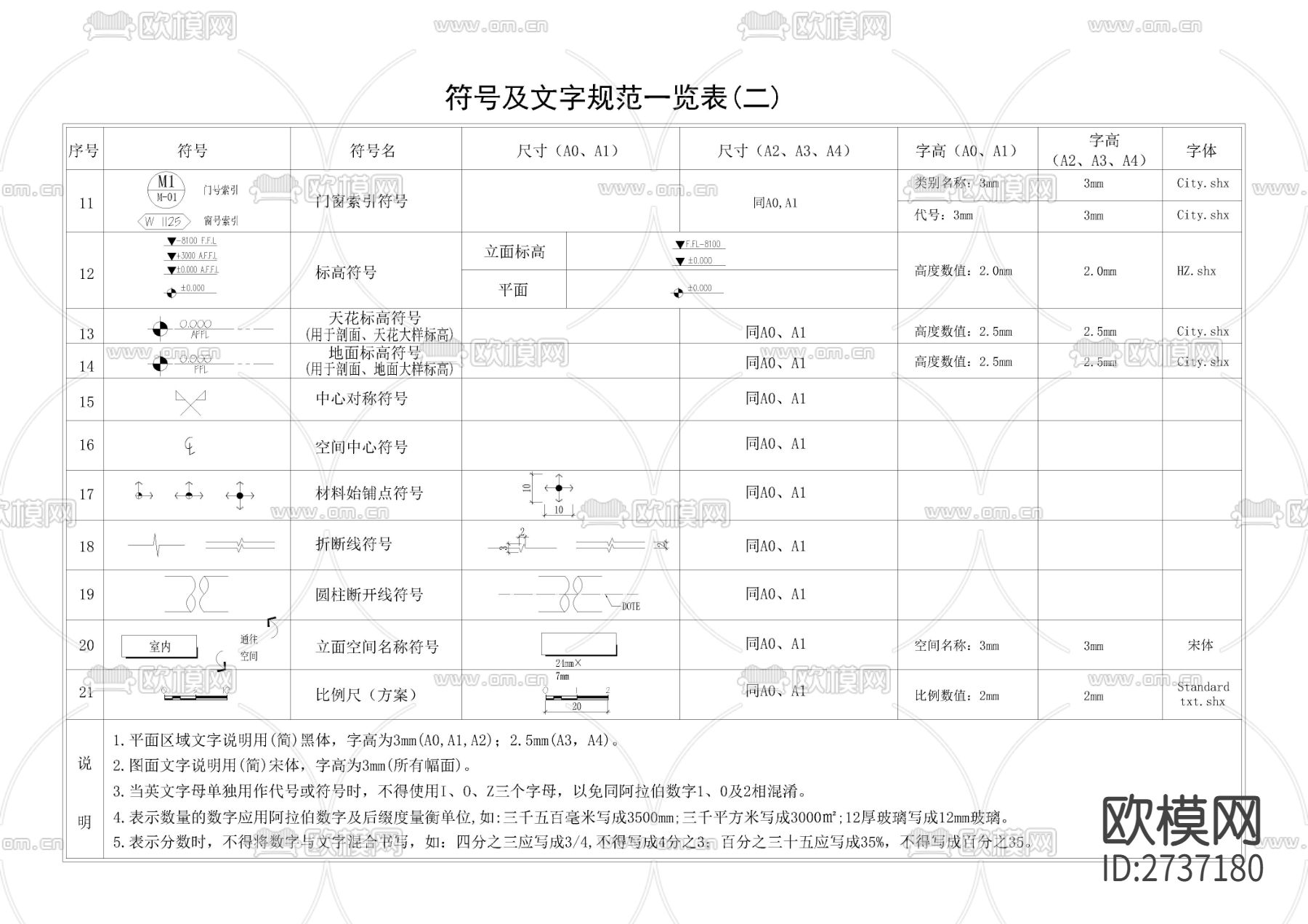 最新常用制图规范CAD施工图下载（渲染图2）