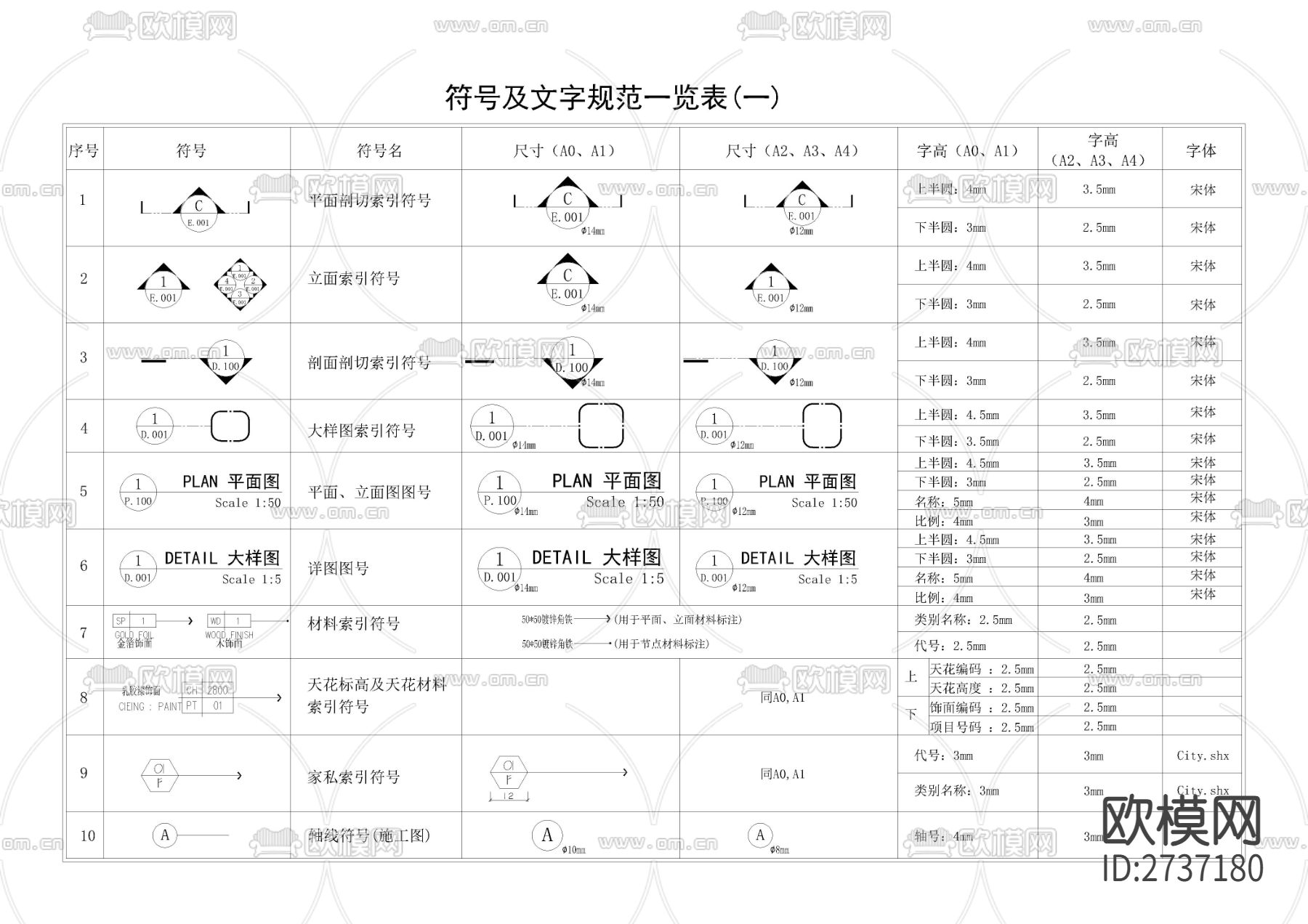 最新常用制图规范CAD施工图下载（渲染图1）