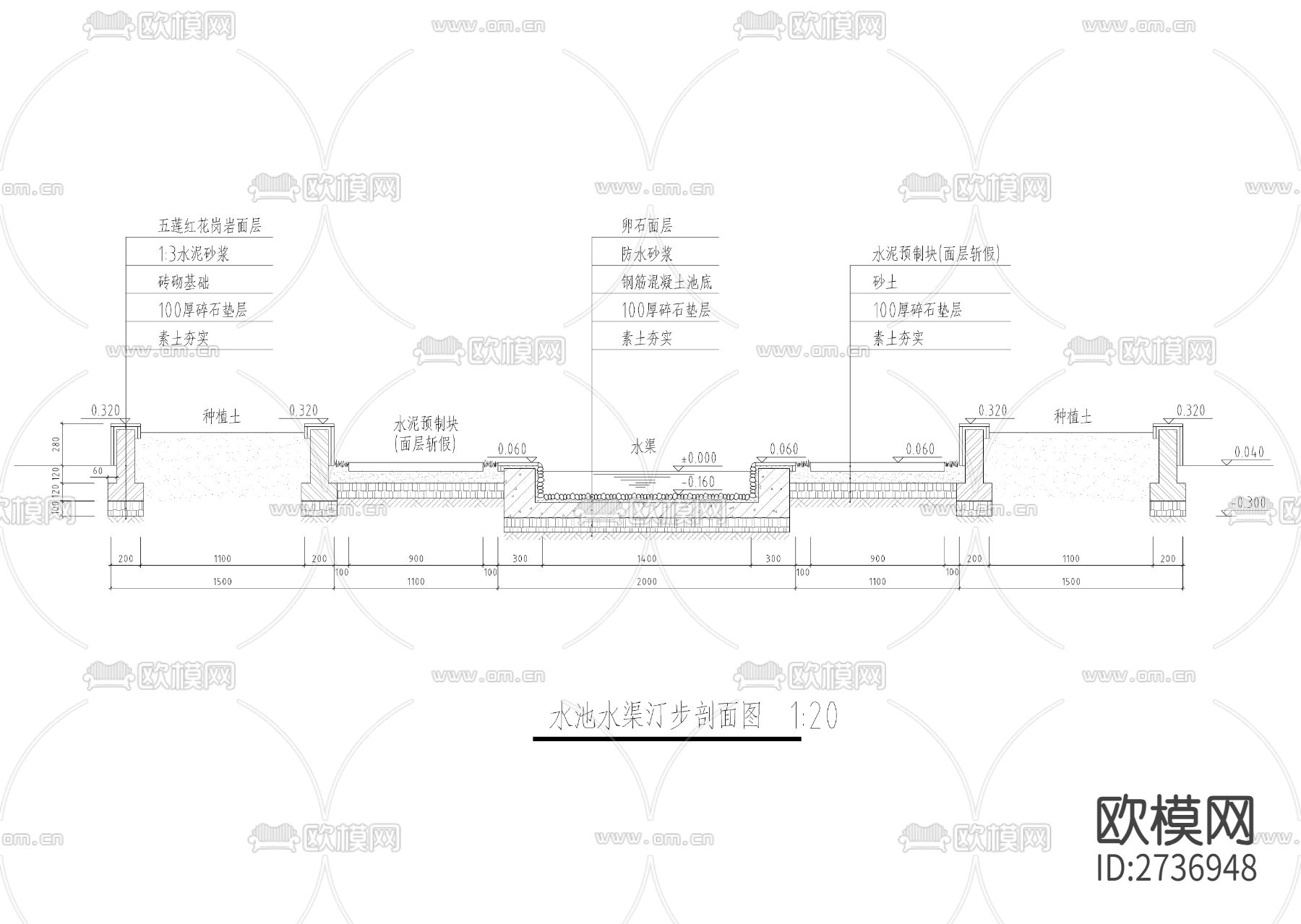 水池水渠汀步节点大样下载（渲染图3）