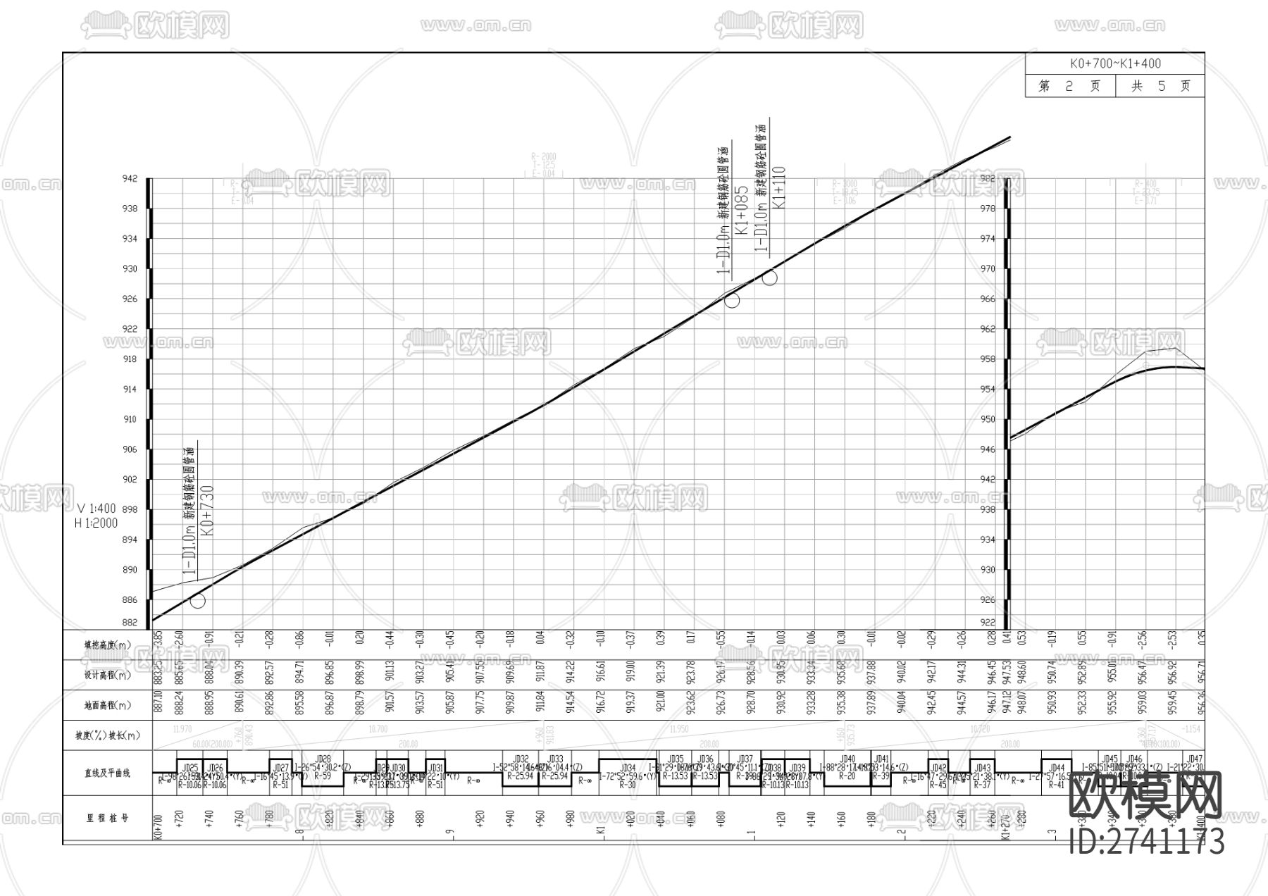下堡镇安里村公路cad施工图下载（渲染图4）